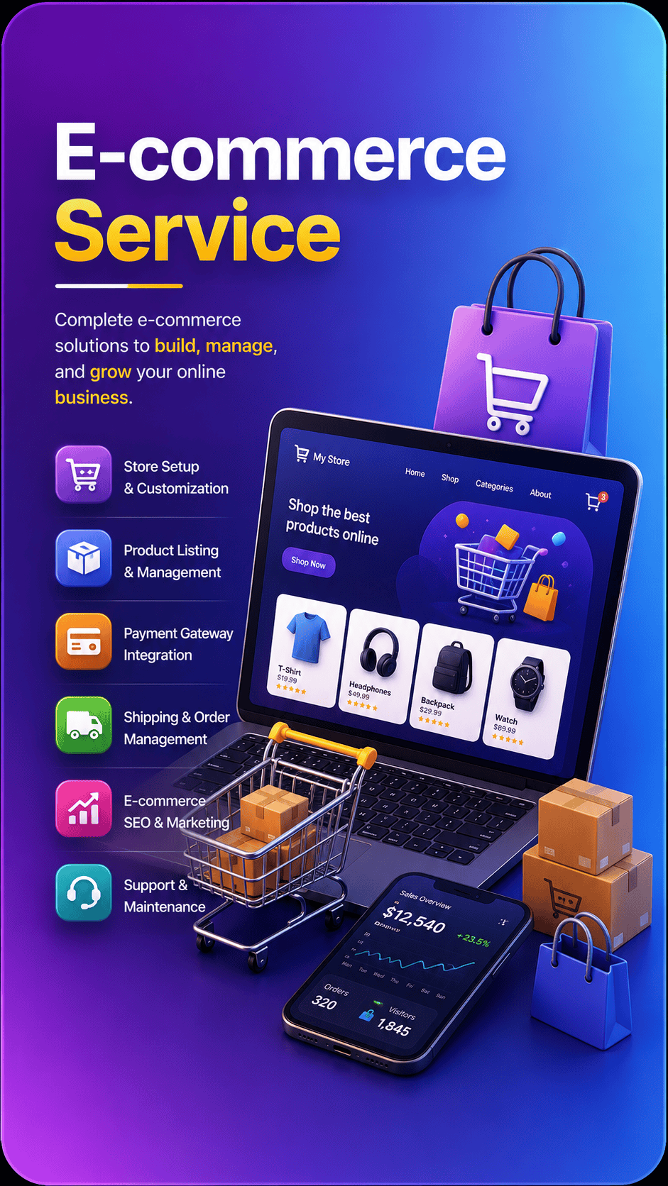 E-commerce Service